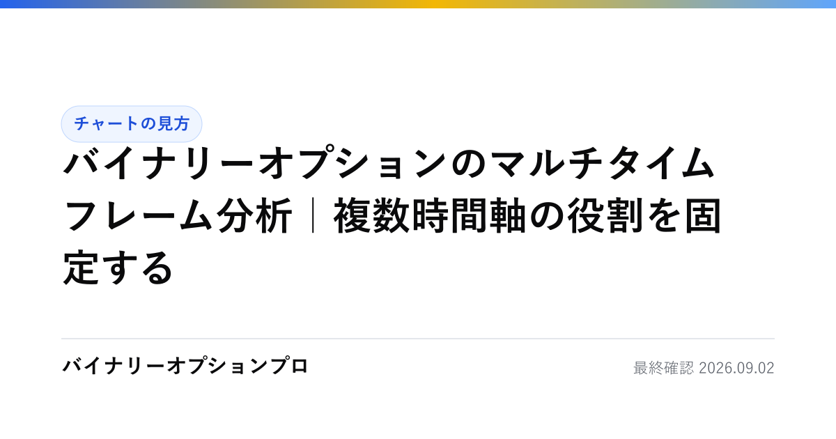 バイナリーオプションのマルチタイムフレーム分析｜複数時間軸の役割を固定する